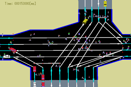 歩車混在環境のシミュレーション